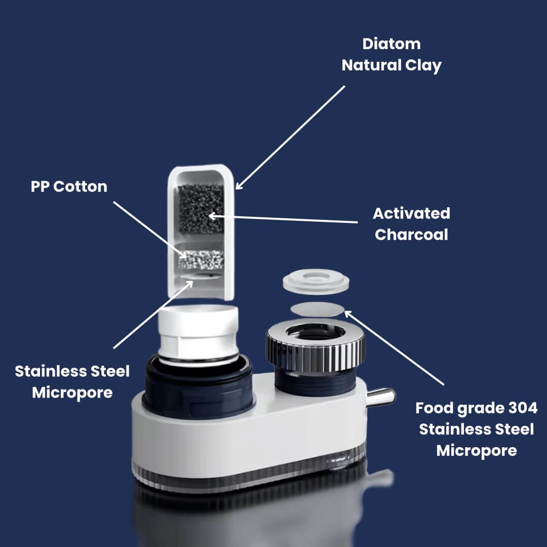 A side-by-side comparison of a glass of cloudy tap water and a glass of clear filtered water